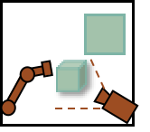 A matched robot observation with shared task content.